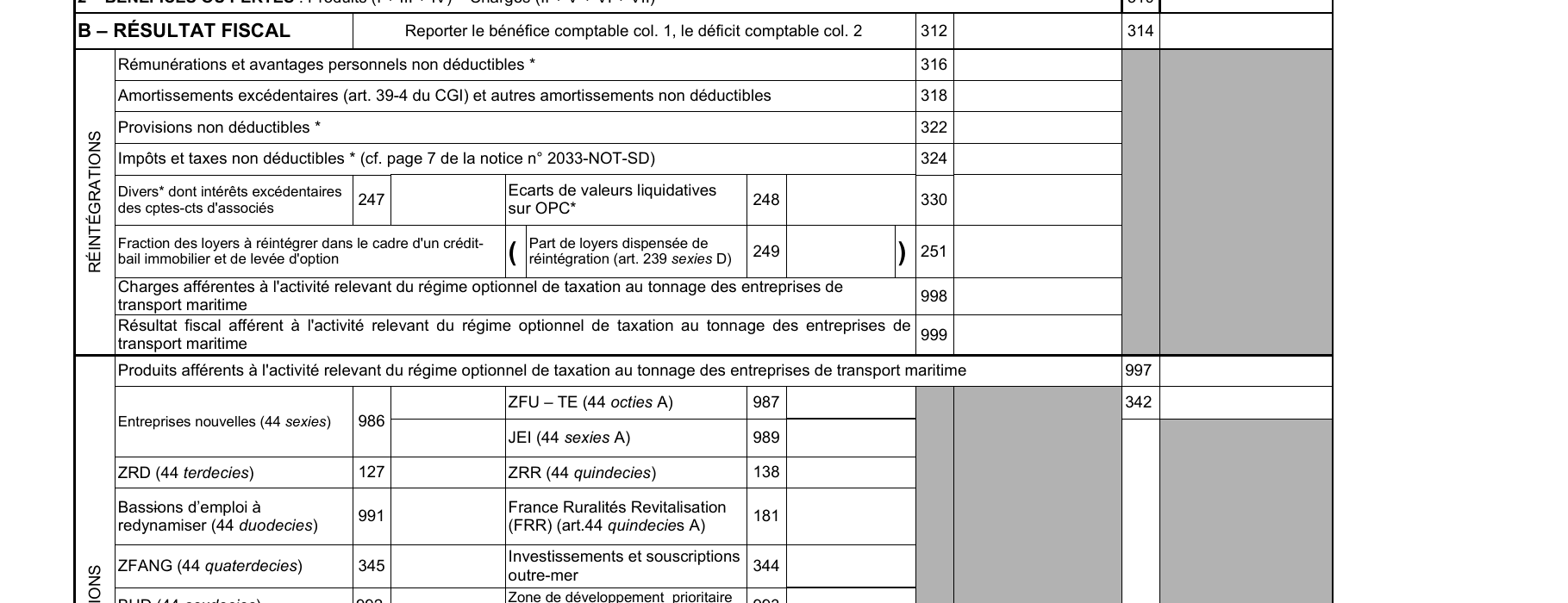Extrait du formulaire 2033-B mettant en évidence la case 318 dans la colonne Réintégrations.
